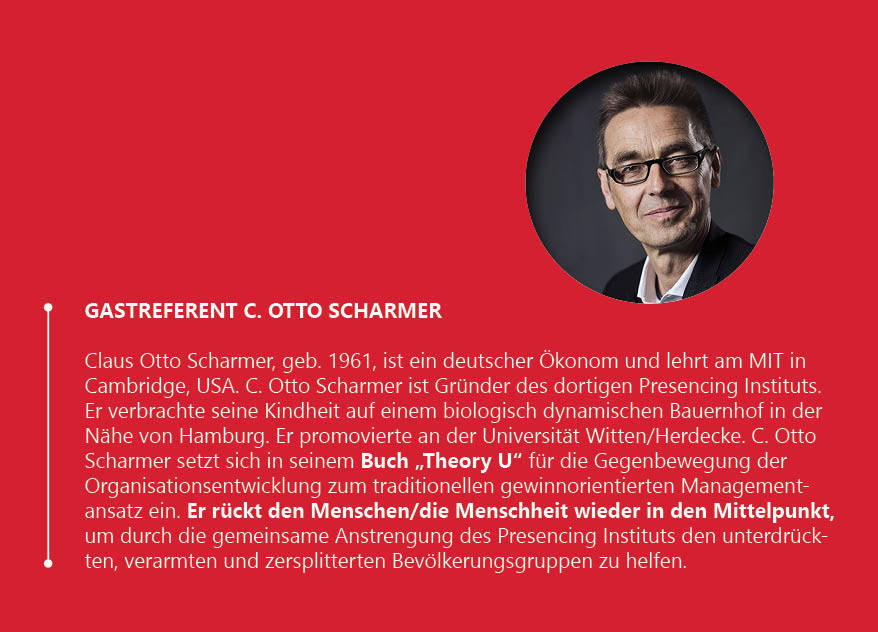 Symposion mit C. Otto Scharmer, Vorstellung Gastreferent Otto Scharmer (Theory U)